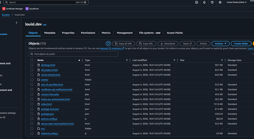 AWS IAM Cloud Security