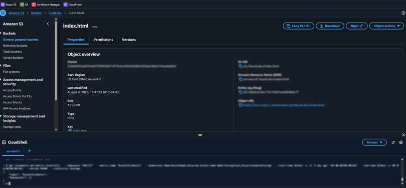 AWS Cloud Infrastructure